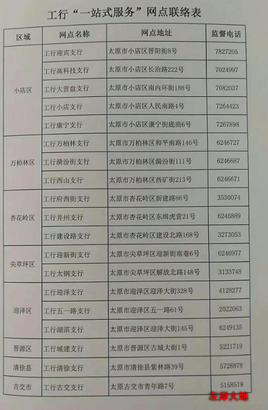 太原新增19個銀行網(wǎng)點可辦社保卡(圖1)