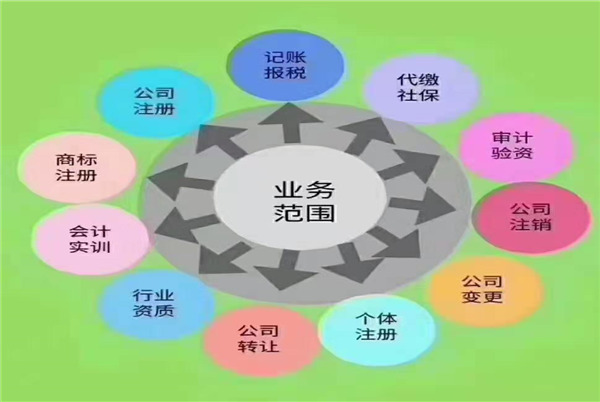 太原代理記賬公司